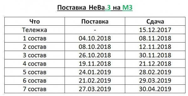 М3%2C2019.jpg