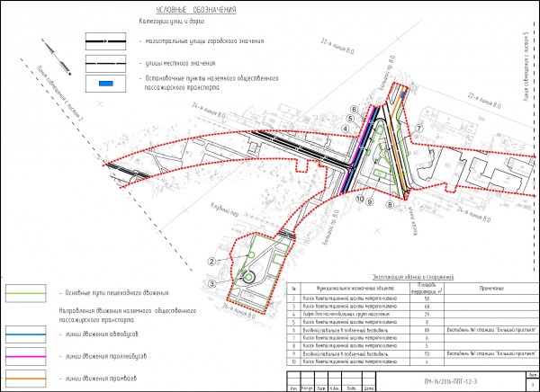 Проект планировки Большой пр.-транспорт.jpg