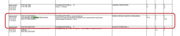 Ордер ГАТИ Шуваловский пр..jpg