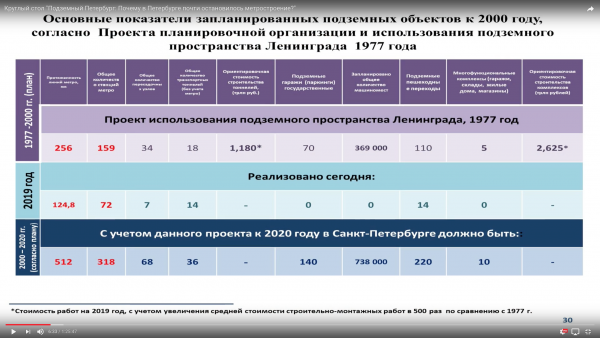 Снимок экрана 2019-12-16 в 13.55.33.png