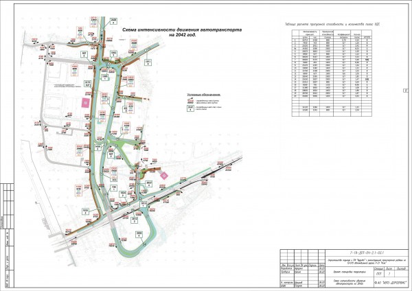 Схема интенсивность движения автотранспорта на 2042 г.jpg