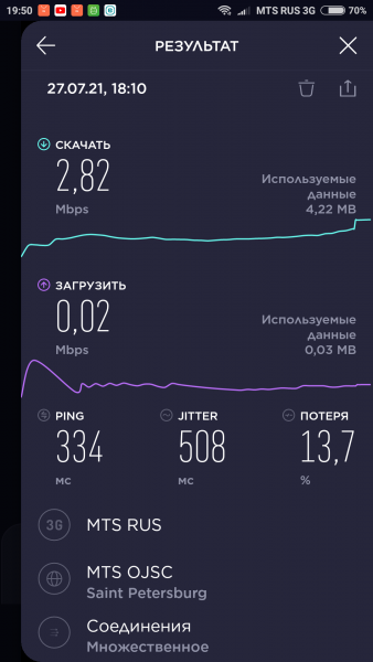 Screenshot_2021-07-27-19-50-08-224_org.zwanoo.android.speedtest.png