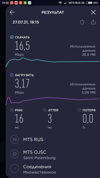 Screenshot_2021-07-27-19-50-28-349_org.zwanoo.android.speedtest.png