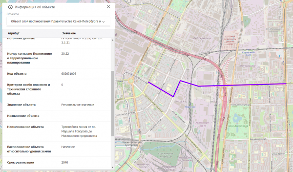 Соединение Благодатной улицы и улицы Новостроек