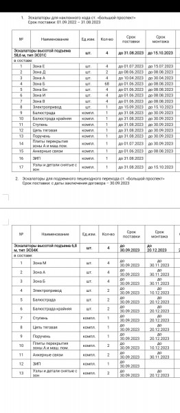 Screenshot_2022-10-30-21-31-51-898_cn.wps.moffice_eng.jpg