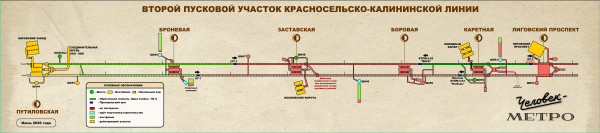 ККЛ схема проходки июнь 2026.png