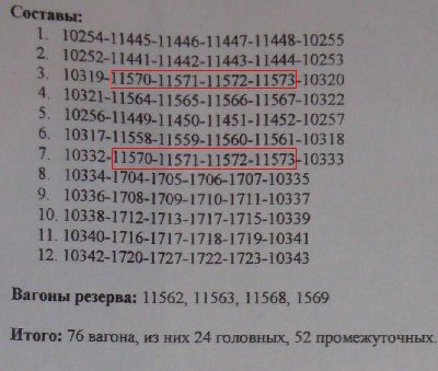 Список вагонов...