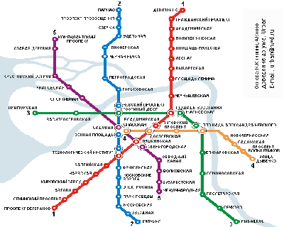 Скрин используемой схемы